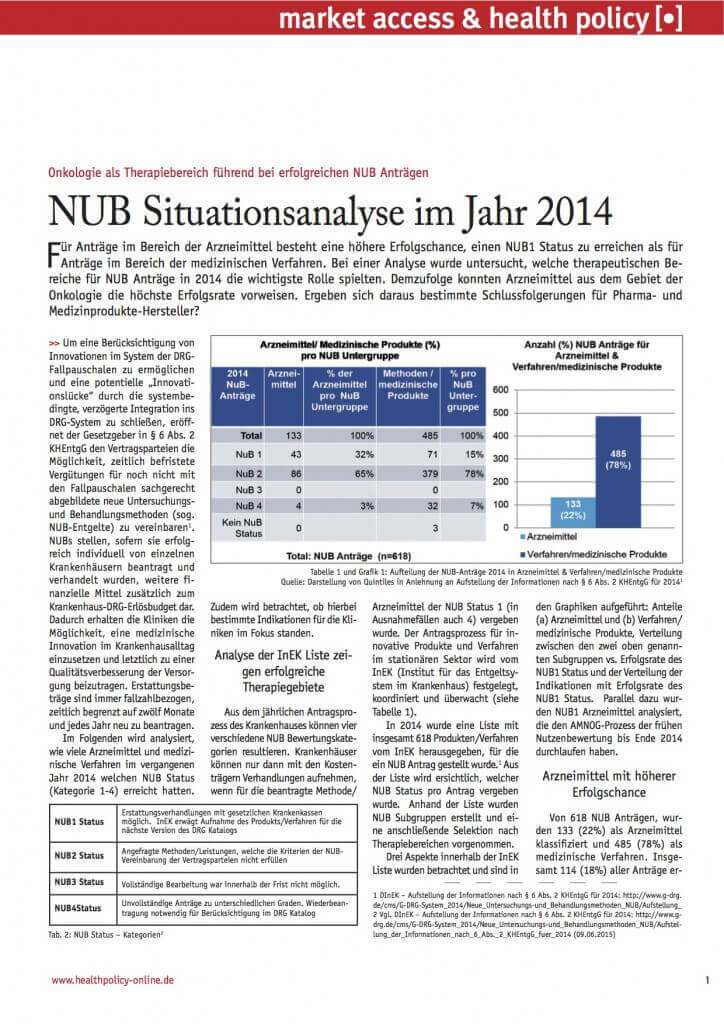NUB Situationsanalyse im Jahr 2014